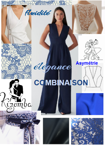 Moodboard combinaison cache coeur, dentelle