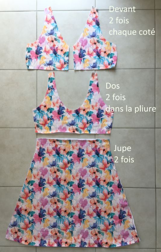 les différentes pièces