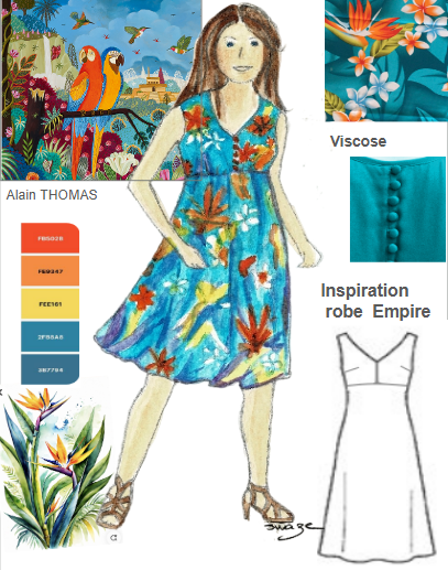 moodboard de la robe Hawai : inspiration Alain Thomas, robe forme empire, boutonnée devant, fronces à la taille